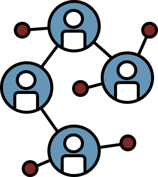 social nodes